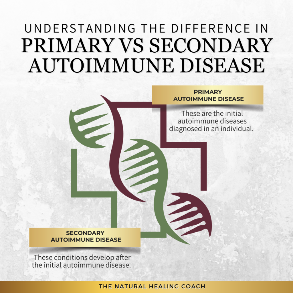 polyautoimmunity