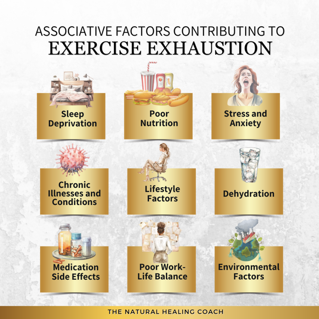 exercise fatigue